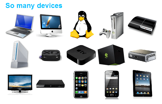 More devices. Using gadgets and other devices.